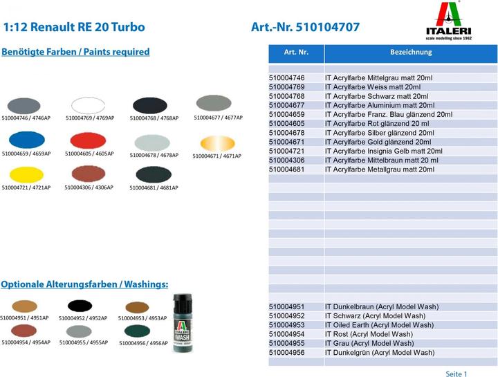 Produktbild 1:12 Renault RE 20 Turbo