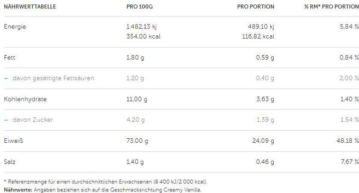 Nährwerte und Zutaten Optimum Nutrition Gold Standard 100% Casein (Vanille, 1 Stk., 920 g)