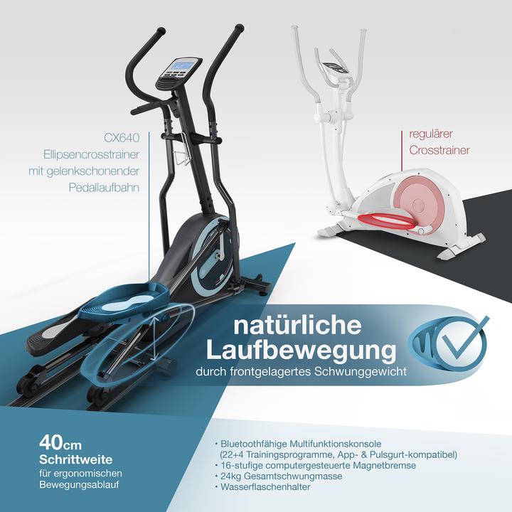Produktbild Sportstech CX640