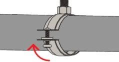 Actual product image Fischer FIS 049979 Pipe clamp FRSN 83-91 M8/M10 (Various)