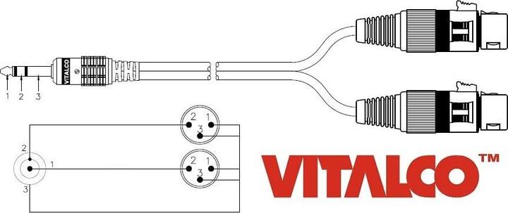 Produktbild Vitalco 2x XLR auf Klinke Mikrofonkabel Adapter (3 m, 3.5mm Klinke (AUX), XLR)
