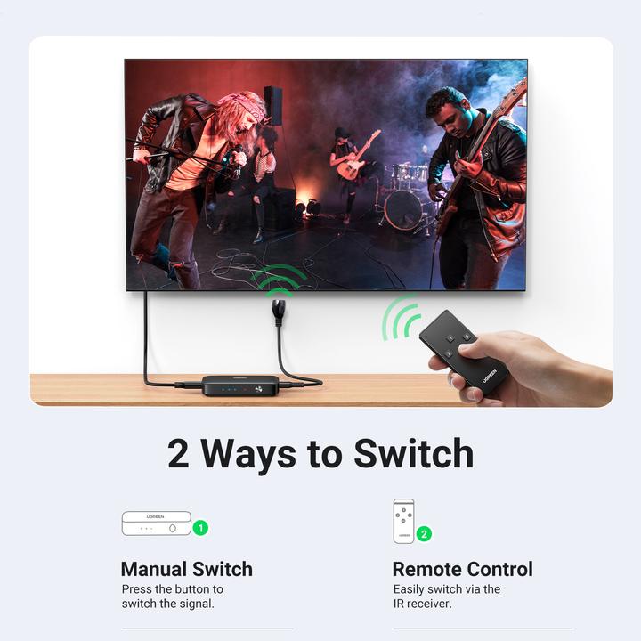 Produktbild Ugreen HDMI Switch