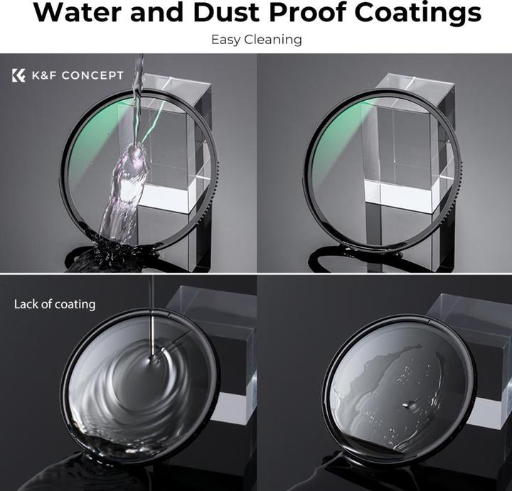 Produktbild K&F Concept 112MM MCUV Protection Filter with 28 Multi-Layer Green Coatings HD Waterproof Scratch Resistant (Nan (UV-Filter, 112 mm)