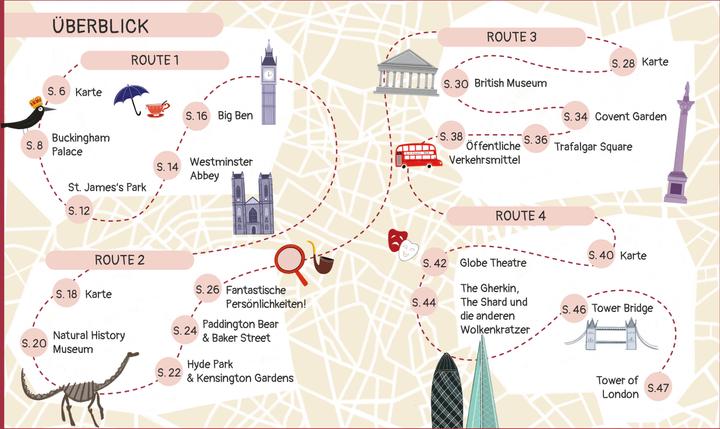Produktbild National Geographic London für kleine Entdecker. Reiseführer für Kinder (Deutsch, Laura Re, Daniela Celli, 2022)