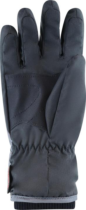 Actual product image Roeckl Karfi (5)