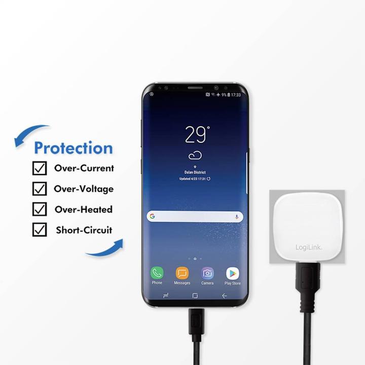 Image du produit LogiLink Adaptateur de prise USB anglais, 2x port USB, 10,5W, blanc (10.50 W)