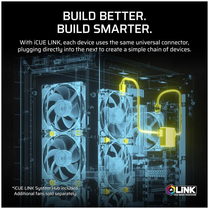Actual product image Corsair iCUE LINK TITAN 360 RX RGB