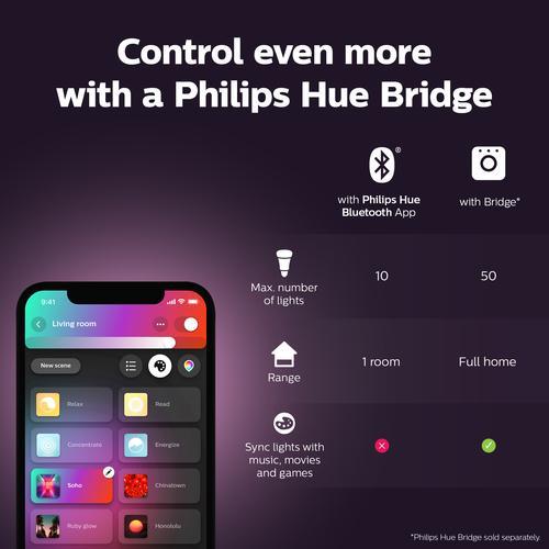 Image du produit Philips Hue White & Color Ambiance BT (GU10, 5.70 W, 350 lm, 1 x, G)
