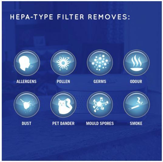 Actual product image Homedics Air purifier TotalClean AP-DT10-WT, Name: Air purifier AP-DT10-WT, For rooms: up t (55 m²)