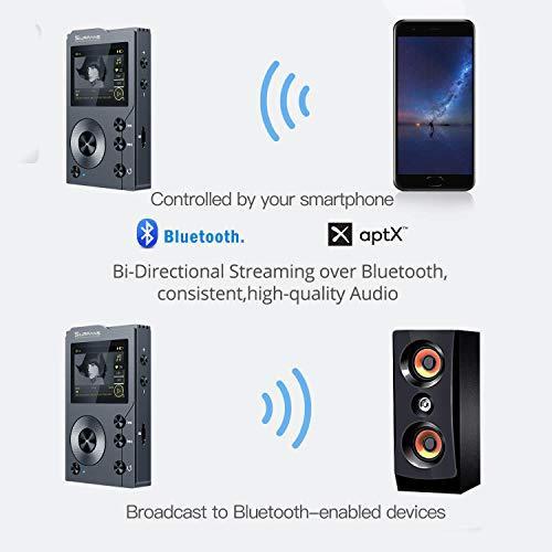 Actual product image iRulu MP3 Player with Bluetooth (32 GB)