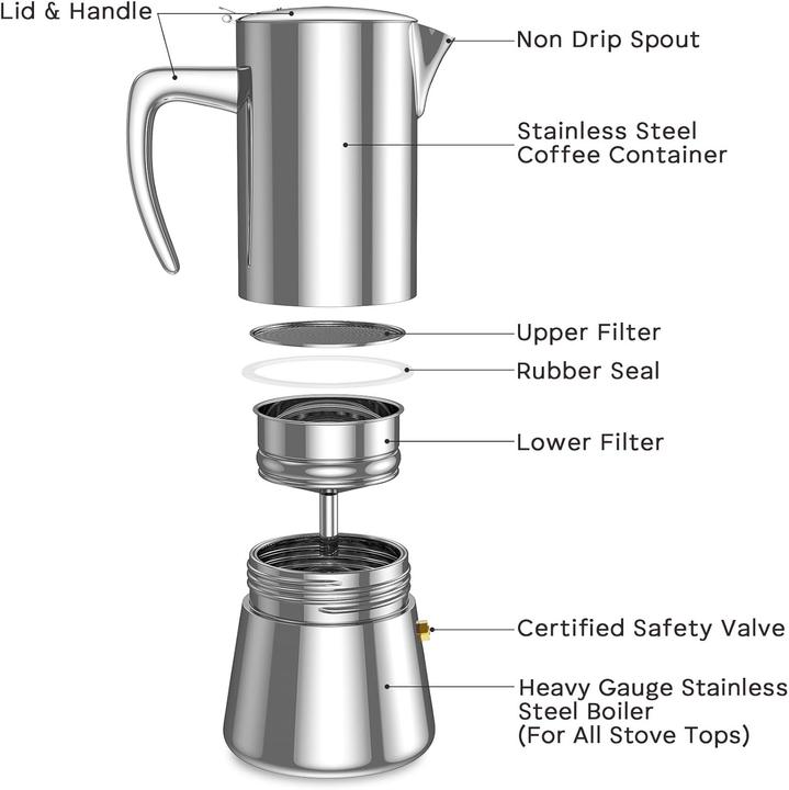 Actual product image BonVivo Coffee maker 2 cups, chrome (2 T.)