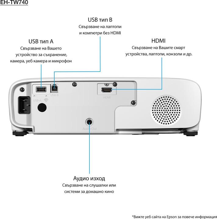Image du produit Epson EH-TW740 (Full HD, 3300 lm, 1.21 - 1.63:1)