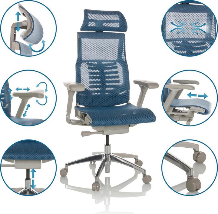 Actual product image Hjh Office Dynafit Ii G