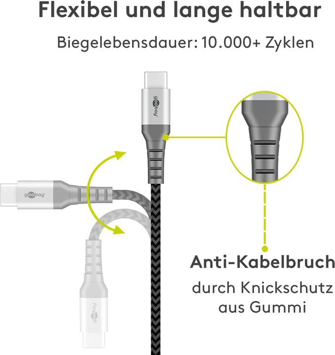 Produktbild Goobay USB A — USB C (0.50 m, USB 2.0, 60 W)