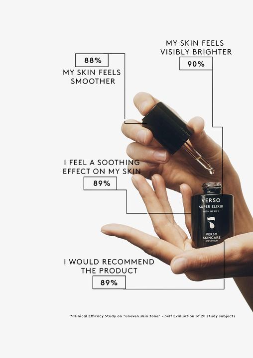 Produktbild Super Elixir (30 ml)