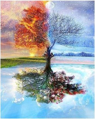 Image du produit Figured'Art Arbre des 4 saisons