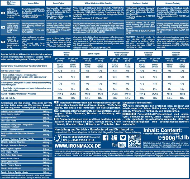 Nährwerte und Zutaten IronMaxx 100% Whey Protein (500g Beutel) (Latte Macchiato, 1 Stk., 500 g)