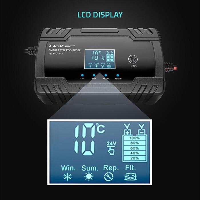 Actual product image Qoltec Mikroprozessor-Ladegerät 12V 8A 24V 4A LCD (12V, 24V, 8 A)