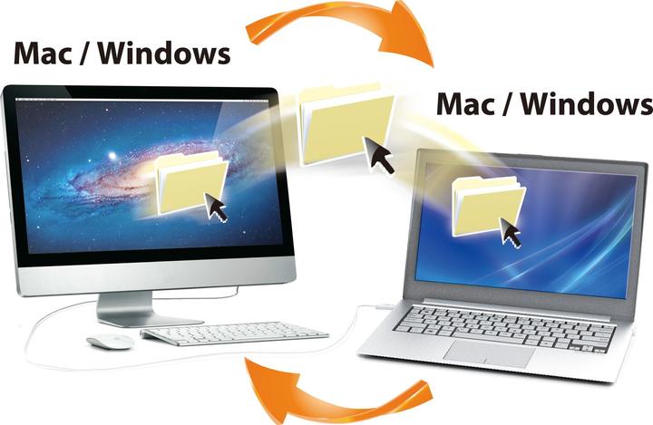 Actual product image j5Create Juc400 (1.80 m, USB 2.0, 0.75 W)
