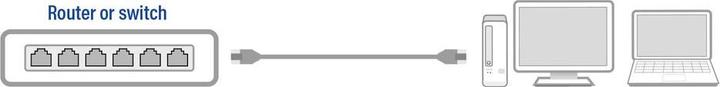 Immagine prodotto Nero 10.0 metri U/UTP, cavo patch CAT6 con connettori RJ45 (U/UTP, CAT6, 10 m)