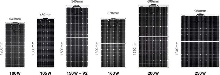 Image du produit Swaytronic Panneau solaire flexible 105Watt ETFE (105 W, 2.70 kg)