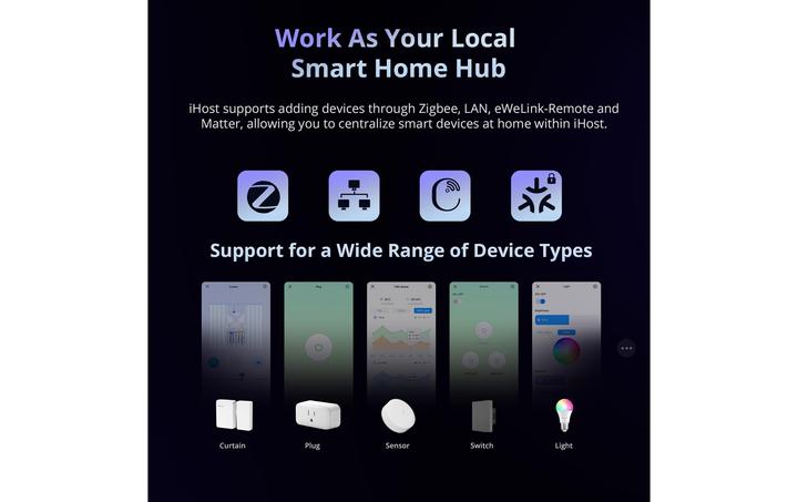 Produktbild Sonoff Wi-Fi, ZigBee iHost Smart Home Hub AIBridge-26, 4GB RAM