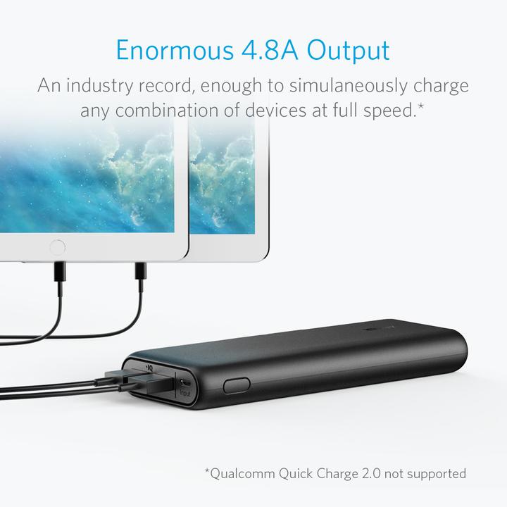 Actual product image Anker PowerCore (15600 mAh, 78 Wh)