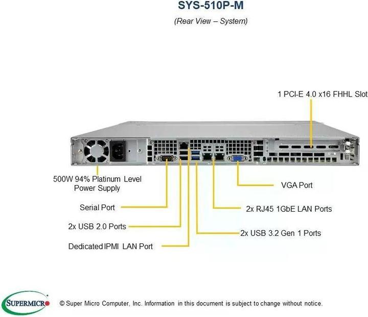 Actual product image Supermicro Server BAB SYS-510P-M