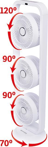 Actual product image Sonnenkönig Vind 3 (48 dB)