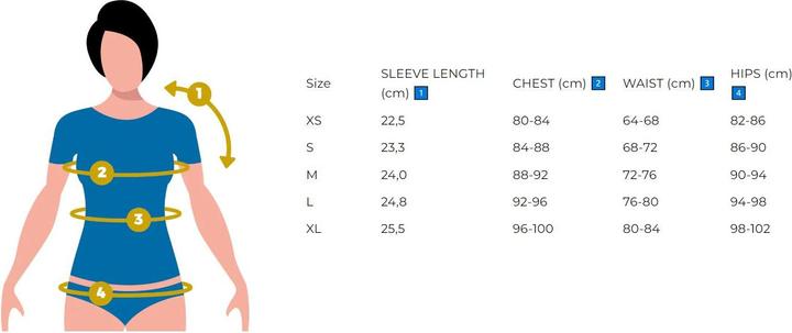 Actual product image Raidlight Responsive SS Top (M)