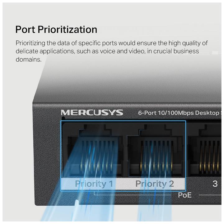 Actual product image Mercusys MS106LP (6 Ports)