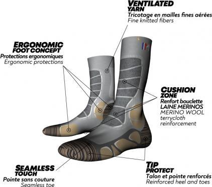 Actual product image Monnet Trek Extra Light (39 - 40)