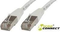 Produktbild MicroConnect Netzwerkkabel (S/FTP, CAT6, 5 m)