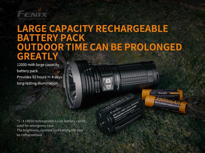 Produktbild Fenix LR40R (15.40 cm, 11000 lm)