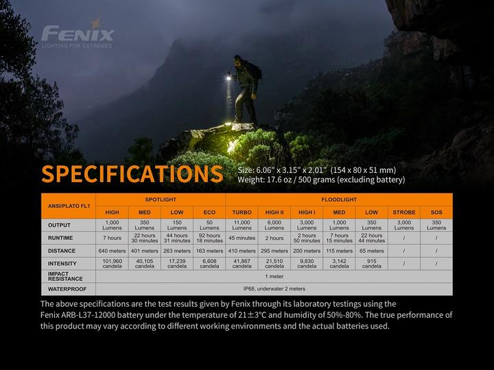 Produktbild Fenix LR40R (15.40 cm, 11000 lm)