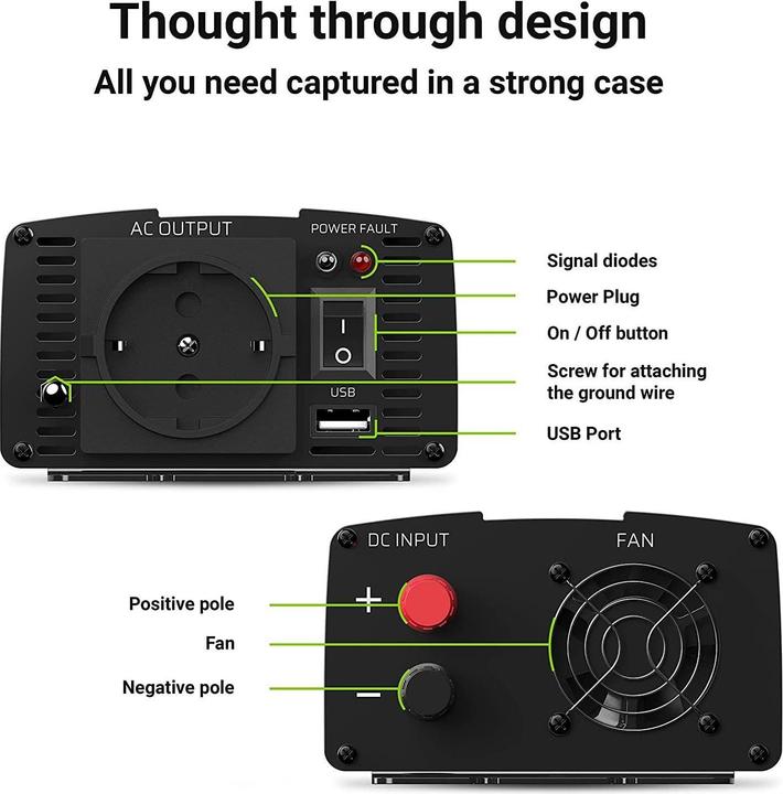 Actual product image GreenCell Voltage Car Inverter