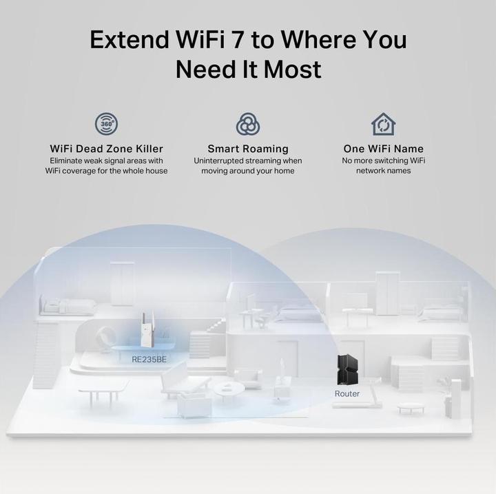 Actual product image TP-Link BE3600 Wi-Fi 7 Range ExtenderSPEED: 688 (2882 Mbit/s, 688 Mbit/s)