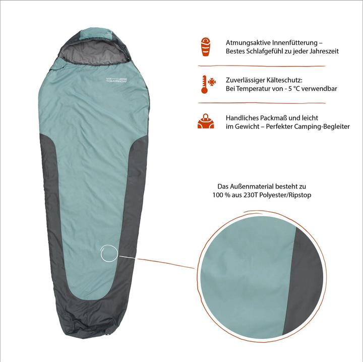 Actual product image Where Tomorrow Schlafsack ultraleicht Polyester, Petrol (200 cm)