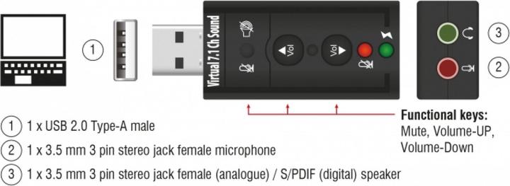 Produktbild Delock USB Soundadapter (USB)