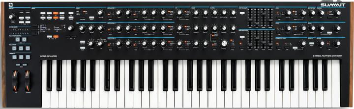 Image du produit novation Sommet