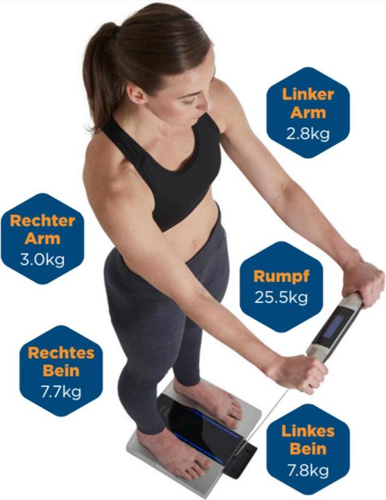 Productafbeelding Tanita Bc-545n (150 kg)