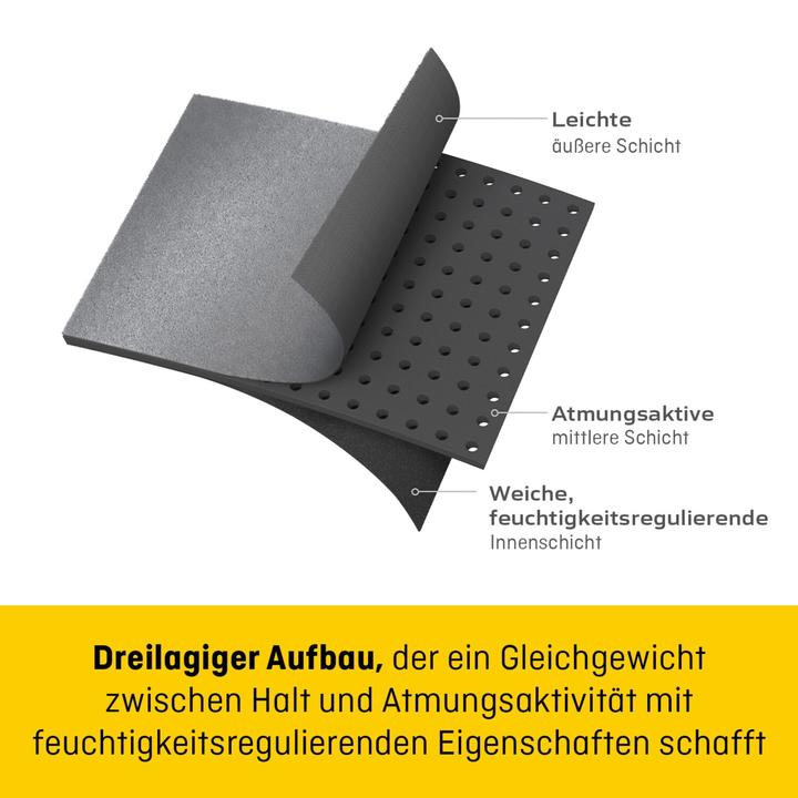Produktbild Futuro Comfort Lift (One Size)