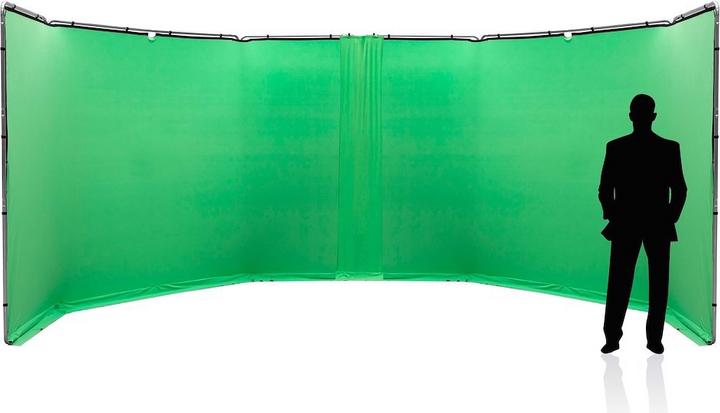 Actual product image Manfrotto Panoramic Background Connection Kit2.3 (Chromakey Green) #7945