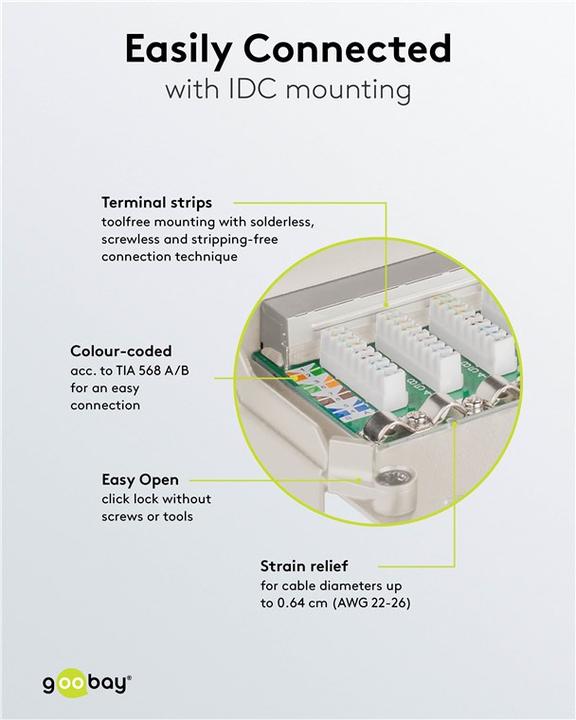 Produktbild Goobay CAT 6 Mini/Desktop Patch Panel, 8 Port, Weiss