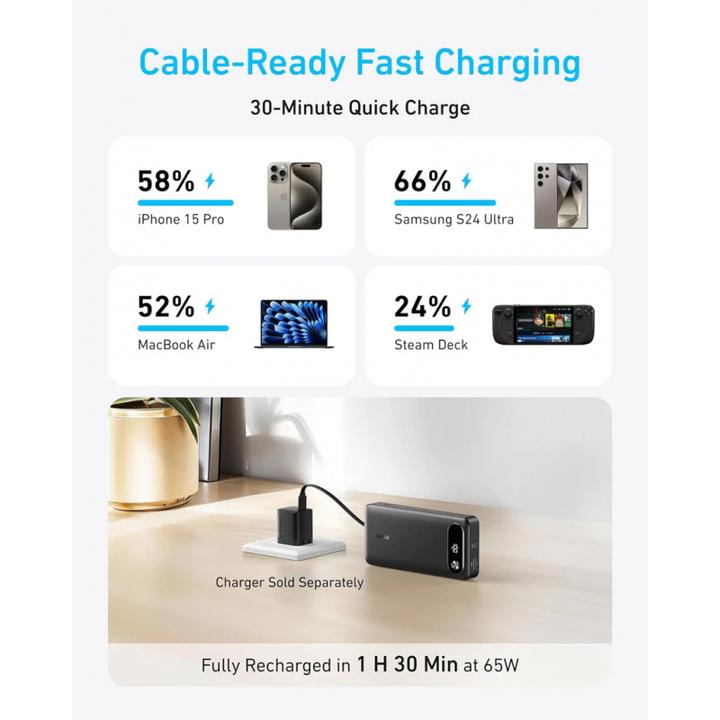 Immagine prodotto Anker Power Bank A1383011 (20000 mAh, 87 W, 65 Wh)