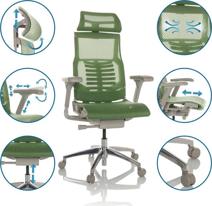Produktbild Hjh Office Dynafit Ii G
