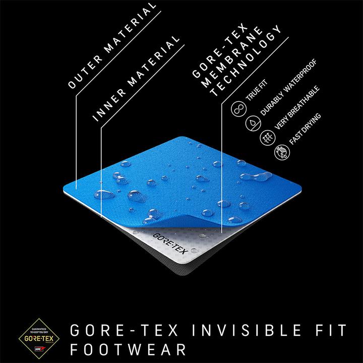 Produktbild Dynafit Ultra 50 Reflective GTX Laufschuh (40)