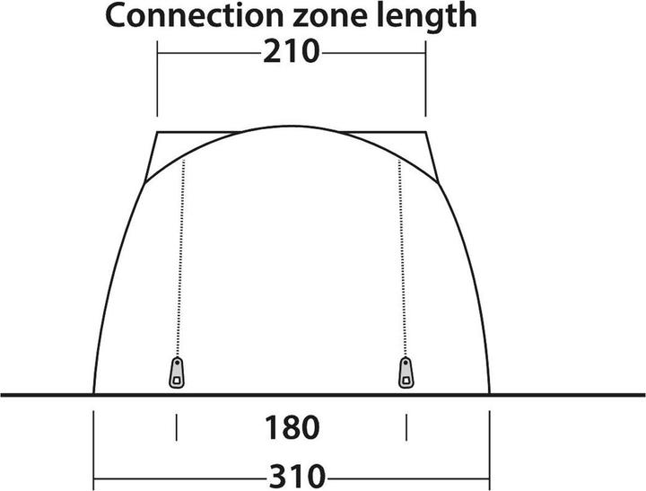 Immagine prodotto Easy Camp Arden (Tenda, 8.70 kg, 1 persona)