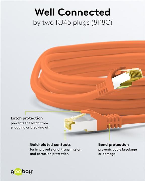 Actual product image Goobay Network cable (S/FTP, CAT7, 1.50 m)