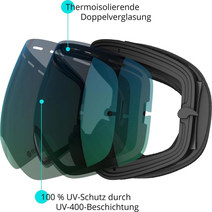 Actual product image Yeaz Xtrm-Summit